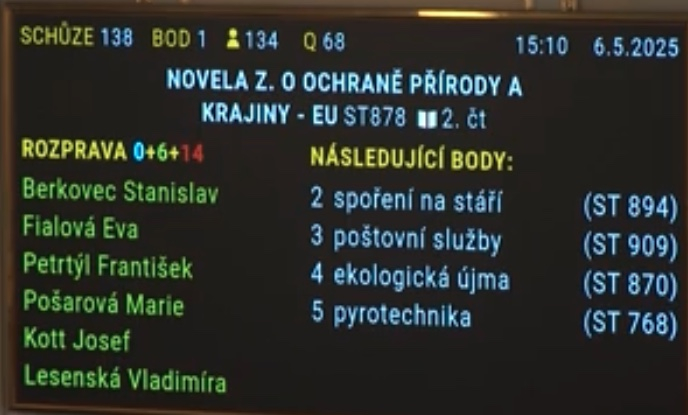 Poslanecká Sněmovna - projednání návrhu zákona: 